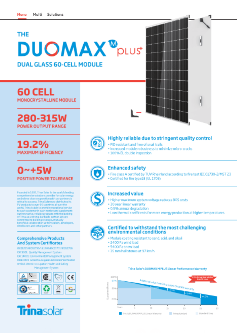 315W MONO DUOMAX GLASS 6MM FRAME  Image 2