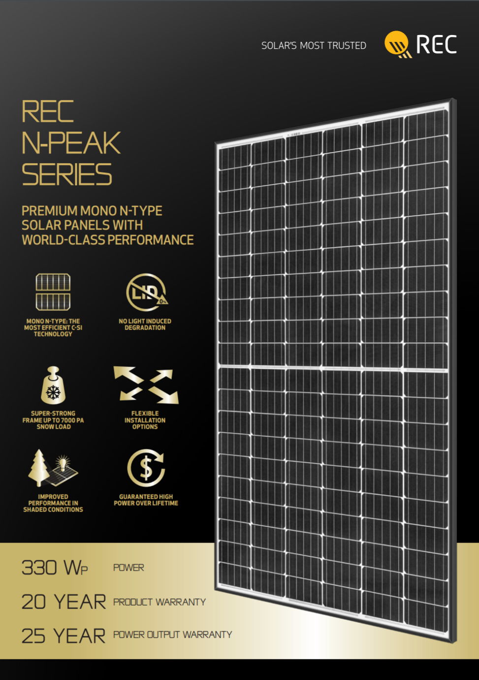  330 NPEAK MONO Image 2